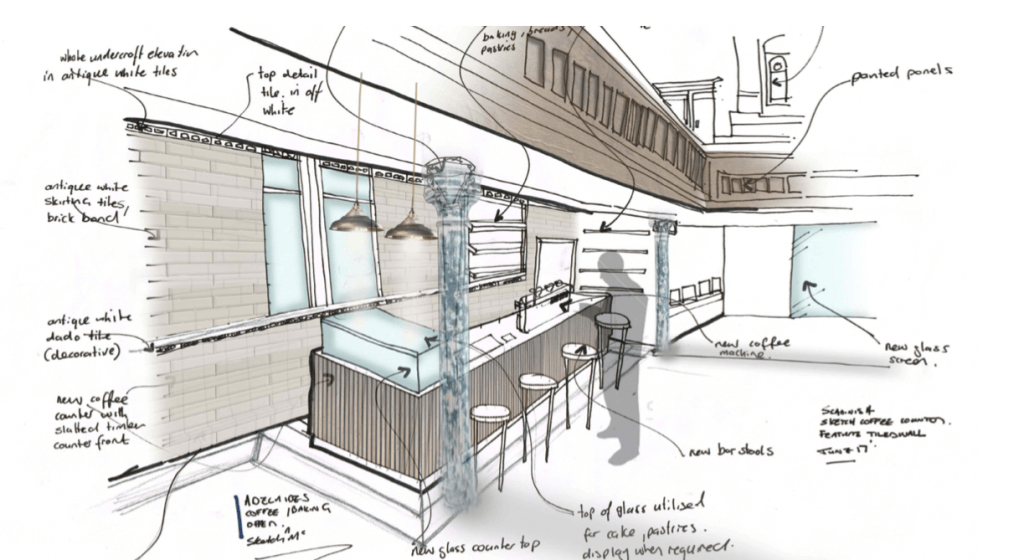 cafe bar sketch
